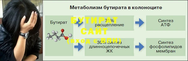 прущая мука Волоколамск